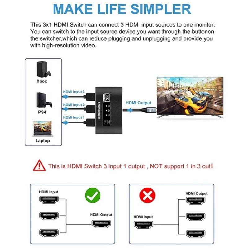 HDMI 8K 60Hz/4K 120Hz 3 Input and 1 Output HDM Switch