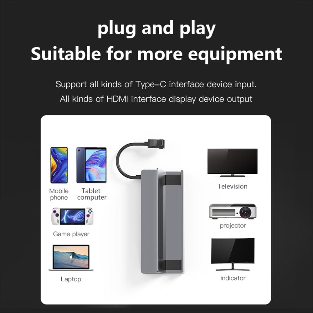 6-in-1 Type-C Docking Station for Steam Deck / ASUS ROG Ally – DS601 Game Console HUB