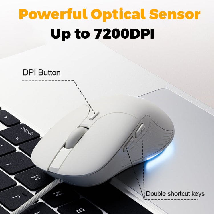 inphic B2 Wired USB 7200 DPI Optical Mouse, 5 Buttons, Scroll Wheel, LED