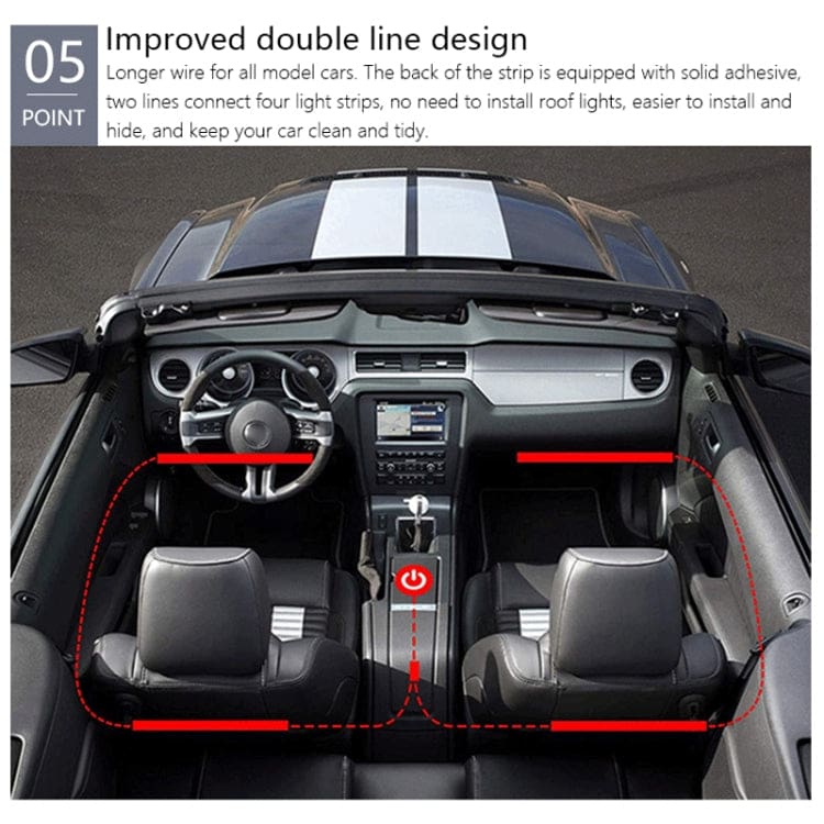 USB LED Ambient Light Bar Set, Car or Home, Bluetooth Phone App