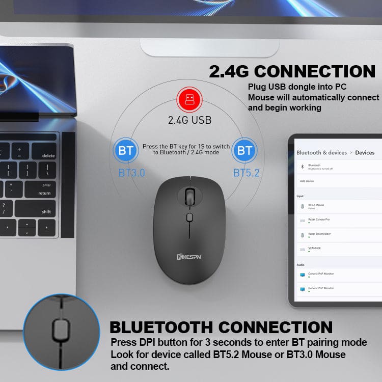 MKESPN Tri-Mode Bluetooth/RF Wireless Optical Mouse, USB 2.4G RF Dongle or Bluetooth 3/5.2 Connection