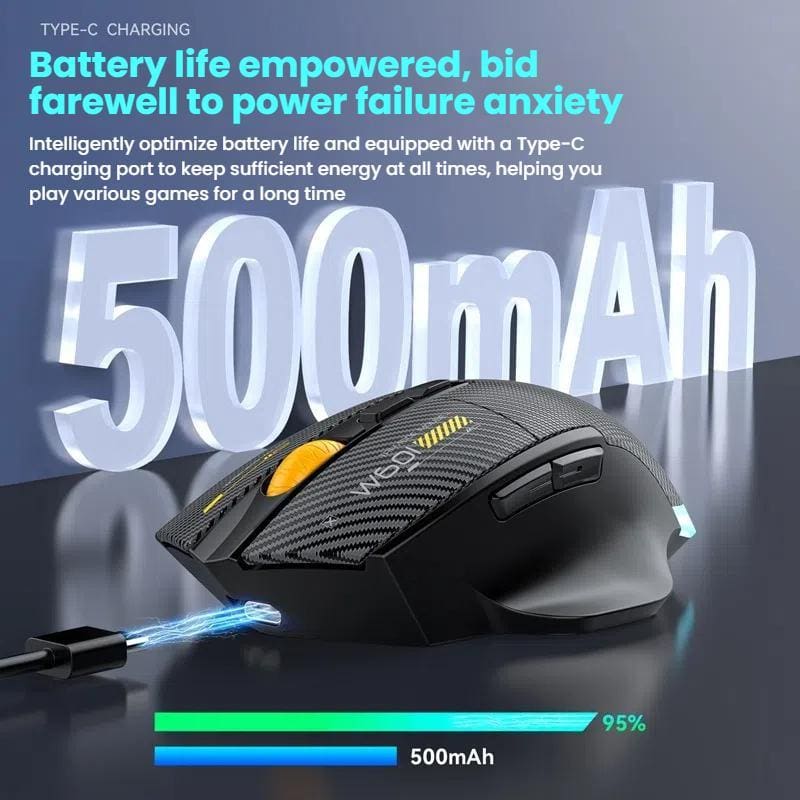 MKESPN W601 Tri-Mode BT/RF Wireless, Corded 12800DPI Optical Mouse, Carbon Fiber Texture, Macro