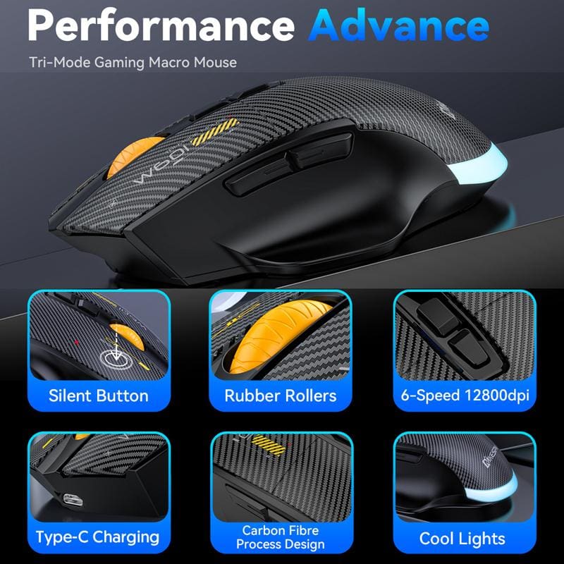 MKESPN W601 Tri-Mode BT/RF Wireless, Corded 12800DPI Optical Mouse, Carbon Fiber Texture, Macro