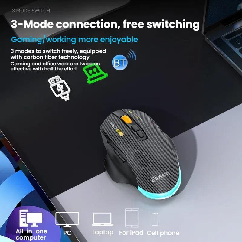 MKESPN W601 Tri-Mode BT/RF Wireless, Corded 12800DPI Optical Mouse, Carbon Fiber Texture, Macro