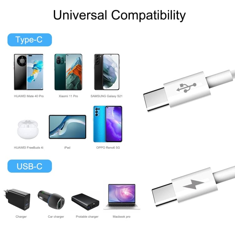 HAWEEL 25W 3A Type-C to Type-C PD Fast Charging Data Cable, Length: 2metre