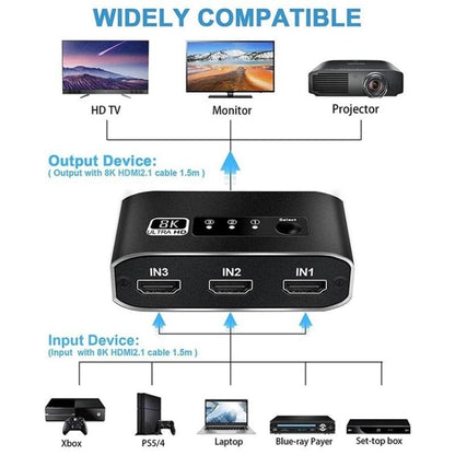 HDMI 8K 60Hz/4K 120Hz 3 Input and 1 Output HDM Switch