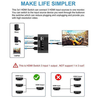 HDMI 8K 60Hz/4K 120Hz 3 Input and 1 Output HDM Switch