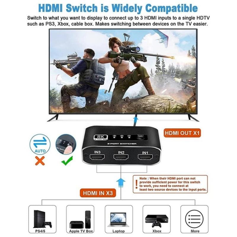 HDMI 8K 60Hz/4K 120Hz 3 Input and 1 Output HDM Switch