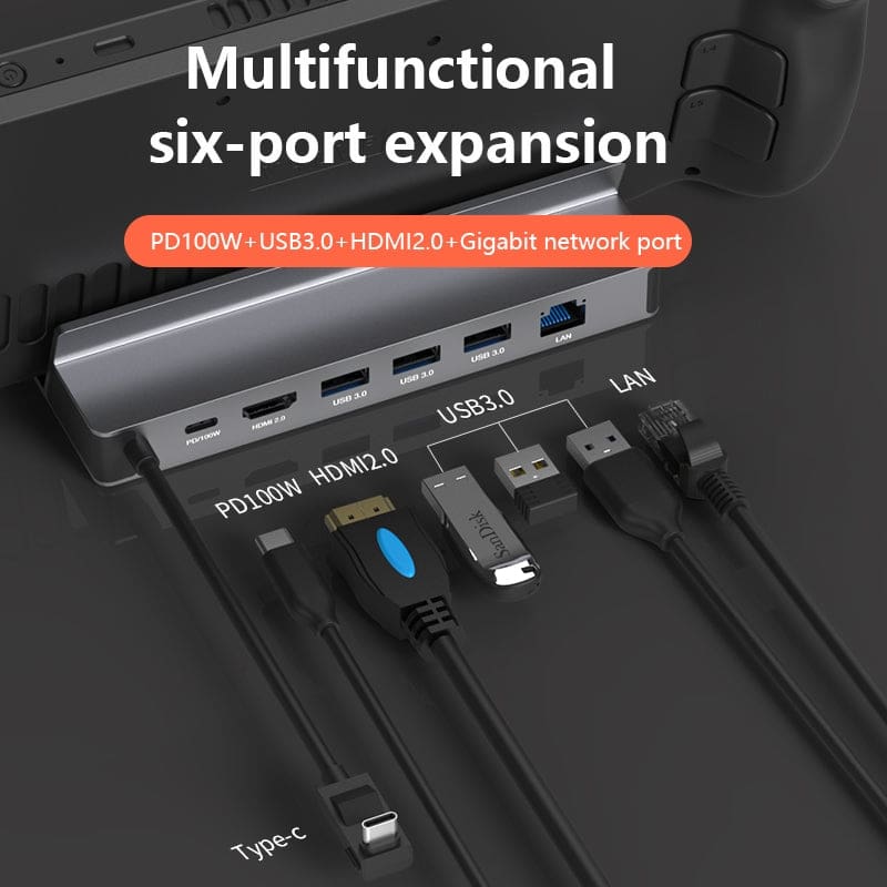 6-in-1 Type-C Docking Station for Steam Deck / ASUS ROG Ally – DS601 Game Console HUB
