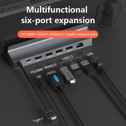 6-in-1 Type-C Docking Station for Steam Deck / ASUS ROG Ally – DS601 Game Console HUB