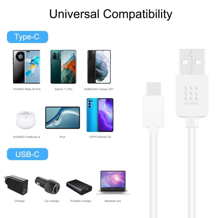 [2 PACK] HAWEEL 2m Type-C to USB 2.0 Data & Charging Cable, Up to 4A, 2Metre