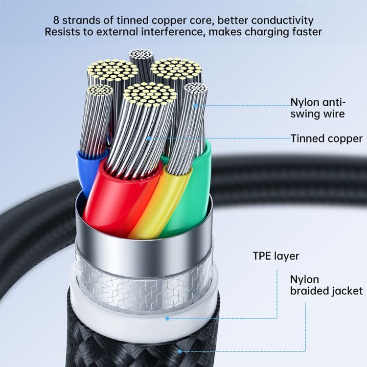 Joyroom 100W 5A Type-C to Type-C PD E-Marker Charging/Data Cable, Length: 2metre