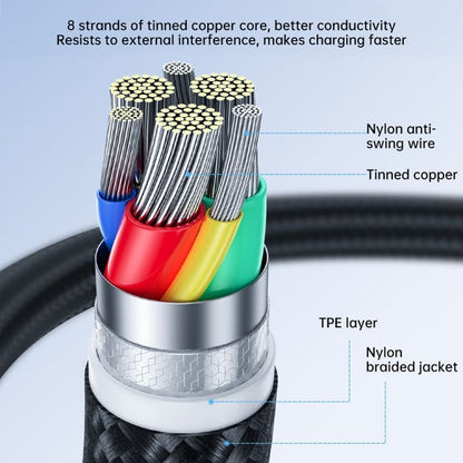 Joyroom 100W 5A Type-C to Type-C PD E-Marker Charging/Data Cable, Length: 2metre