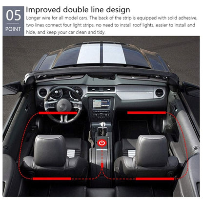 USB LED Ambient Light Bar Set, Car or Home, Bluetooth Phone App