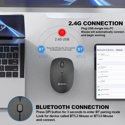 MKESPN Tri-Mode Bluetooth/RF Wireless Optical Mouse, USB 2.4G RF Dongle or Bluetooth 3/5.2 Connection