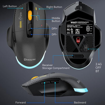 MKESPN W601 Tri-Mode BT/RF Wireless, Corded 12800DPI Optical Mouse, Carbon Fiber Texture, Macro