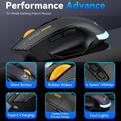 MKESPN W601 Tri-Mode BT/RF Wireless, Corded 12800DPI Optical Mouse, Carbon Fiber Texture, Macro