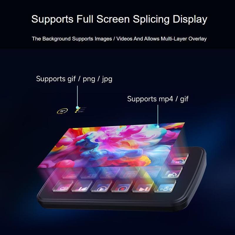 Waveshare SK18 Control Panel - 1.8" Programmable LCD Membrane Keys