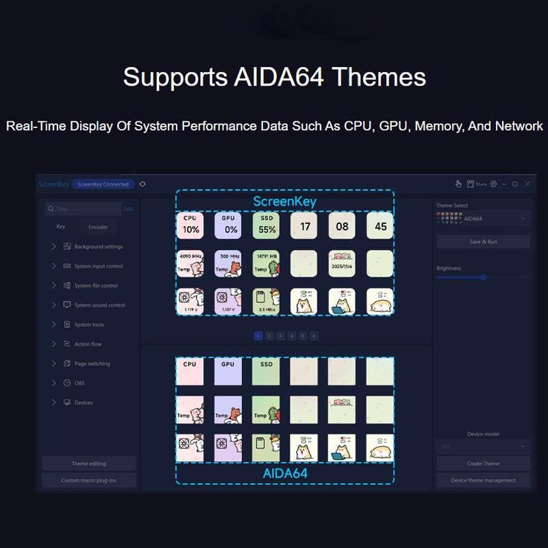 Waveshare SK18 Control Panel - 1.8" Programmable LCD Membrane Keys