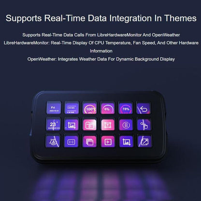 Waveshare SK18 Control Panel - 1.8" Programmable LCD Membrane Keys