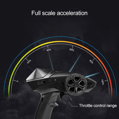 Heliway FPV CAMERA RC Defender Buggy, Proportional Controller, 2WD, Thick Tread Tyres, 4 Wheel Suspension, 720p Camera, App