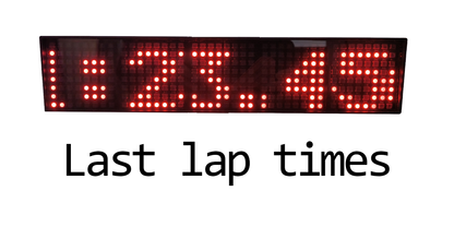 RaceCraftsNZ Grid Lights (5-Panel Matrix), Displays Flags, Lap Times, Patterns